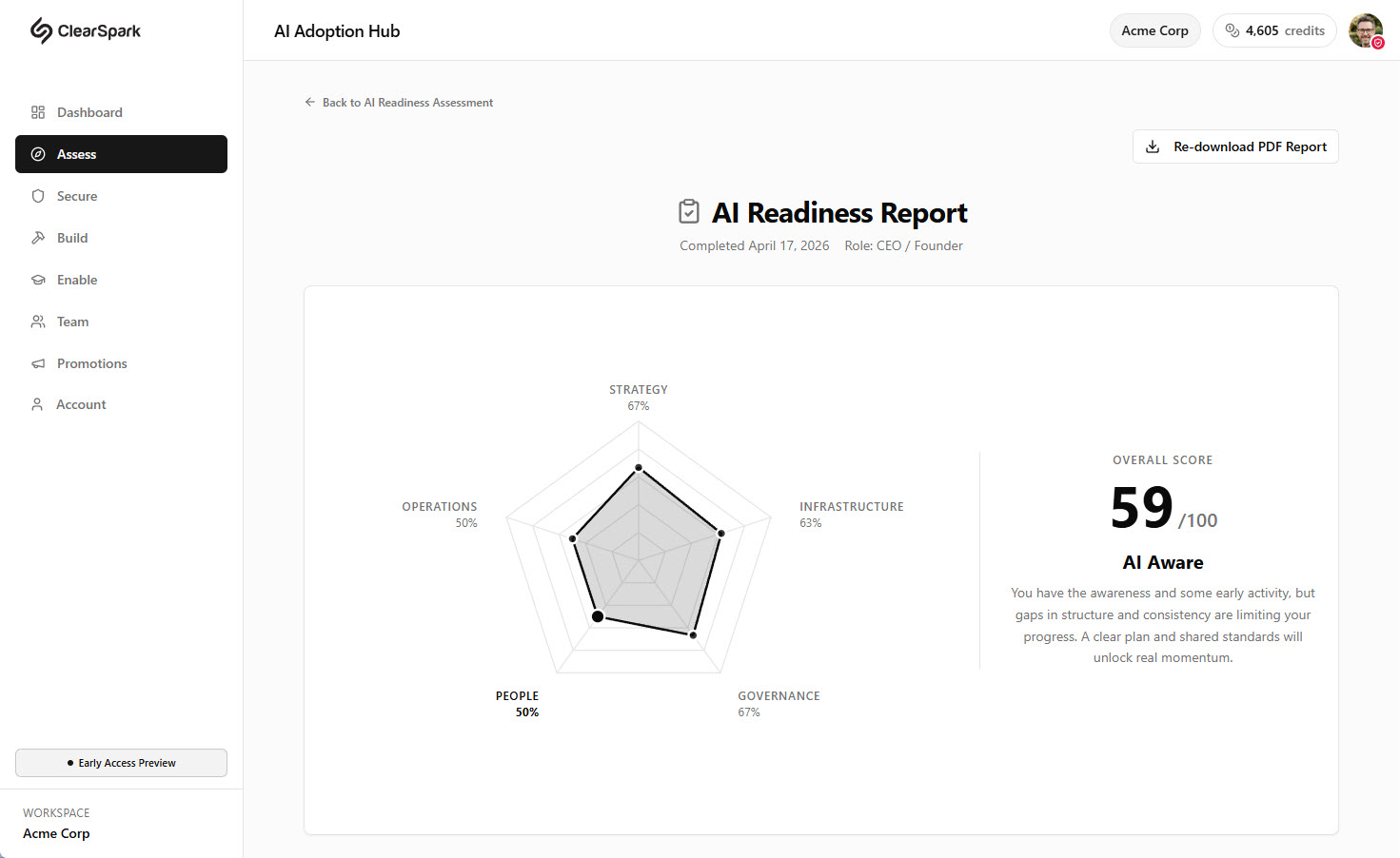 Completed AI readiness assessment in the ClearSpark Adoption Hub